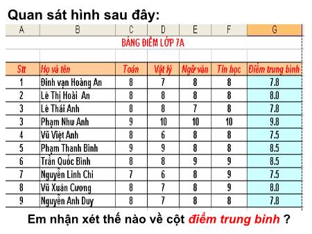 Bài giảng Tin học Lớp 7 - Tuần 23, Bài 8: Sắp xếp và lọc dữ liệu