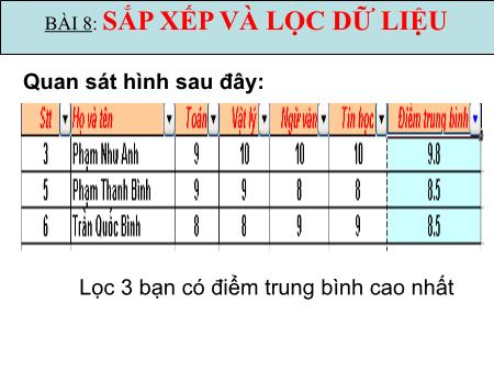 Bài giảng Tin học Lớp 8 - Bài 8: Sắp xếp và lọc dữ liệu