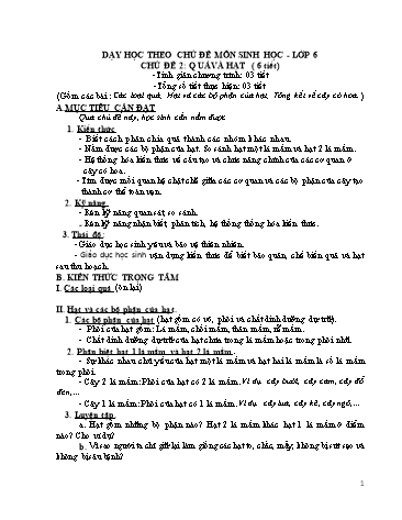 Dạy học theo chủ đề môn Sinh học Lớp 6 - Chủ đề 2: Quả và hạt