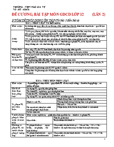 Đề cương, bài tập môn Giáo dục công dân Lớp 12 (lần 2) - Trường THPT Ngô Gia Tự (Có đáp án)