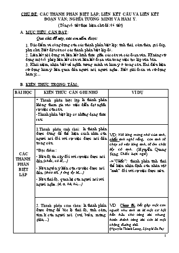 Đề cương dạy học theo chủ đề môn Ngữ văn 9 - Chủ đề: Các thành phần biệt lập; Liên kết câu và liên kết đoạn văn; Nghĩa tường minh và hàm ý