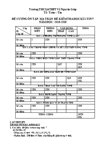 Đề cương ôn tập đề kiểm tra học kì I Tin học 7 - Năm học 2018-2019 - Trường THCS&THPT Võ Nguyên Giáp