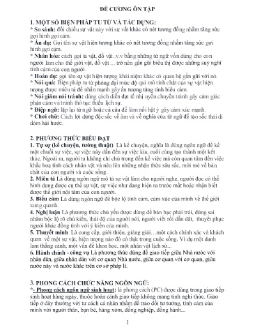 Đề cương ôn tập học kì 1 môn Ngữ văn Lớp 10 - Năm học 2019-2020