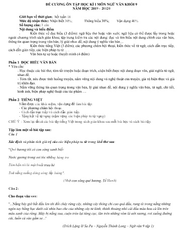 Đề cương ôn tập học kì I môn Ngữ văn Khối 9 - Năm học 2019-2020