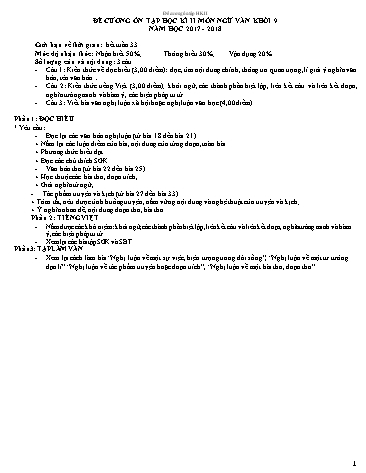 Đề cương ôn tập học kì II môn Ngữ văn Khối 9 - Năm học 2017-2018 - Trường THCS&THPT Võ Nguyên Giáp