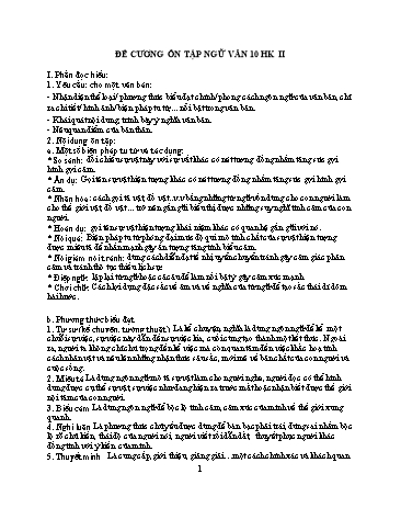 Đề cương ôn tập học kì II môn Ngữ văn Lớp 10 - Trường THCS&THPT Võ Nguyên Giáp
