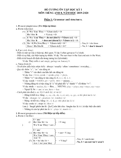 Đề cương ôn tập học kỳ I môn Tiếng Anh 8 - Năm học 2019-2020 - Trường THCS & THPT Võ Nguyên Giáp