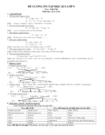 Đề cương ôn tập học kỳ I môn Tiếng Anh 9 - Năm học 2019-2020 - Trường THCS & THPT Võ Nguyên Giáp