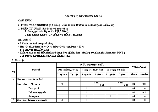 Đề cương ôn tập môn Địa lí Lớp 10 - Trường THCS&THPT Võ Nguyên Giáp