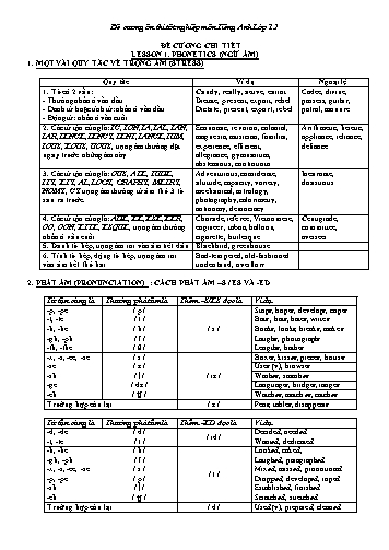 Đề cương ôn thi tốt nghiệp môn Tiếng Anh Lớp 12 - Trường THPT Phan Bội Châu