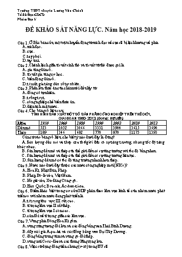 Đề khảo sát năng lực môn Địa lí - Năm học 2018-2019 - Trường THPT chuyên Lương Văn Chánh (Có đáp án)
