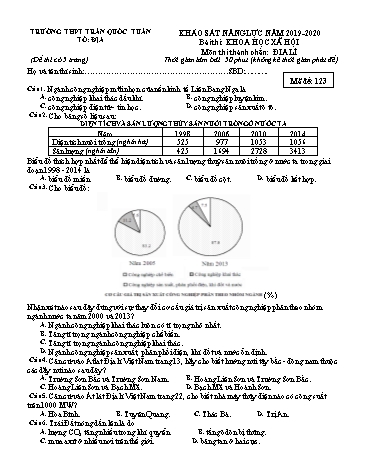 Đề khảo sát năng lực môn Địa lí - Năm học 2019-2020 - Trường THPT Trần Quốc Tuấn (Có đáp án)