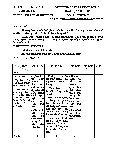 Đề khảo sát năng lực môn Ngữ văn Lớp 12 - Năm học 2018-2019 - Trường THPT Phan Chu Trinh (Có đáp án)