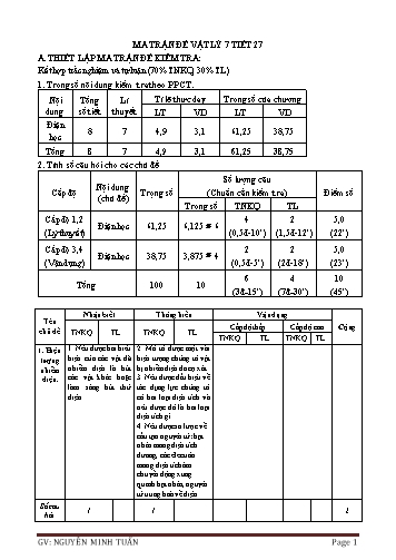 Đề kiểm tra 1 tiết học kì II môn Vật lí Lớp 7 - Năm học 2017-2018 - Nguyễn Minh Tuấn (Có đáp án)