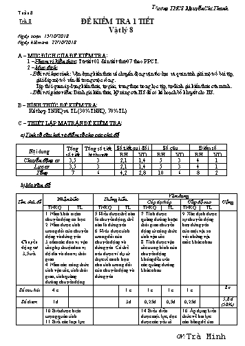 Đề kiểm tra 1 tiết môn Vật lý 8 - Trường THCS Nguyễn Chí Thanh
