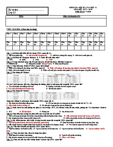Đề kiểm tra học kì 2 môn Tin học Lớp 12 - Năm học 2017-2018 - Trường THCS&THPT Võ Nguyên Giáp (Có đáp án)