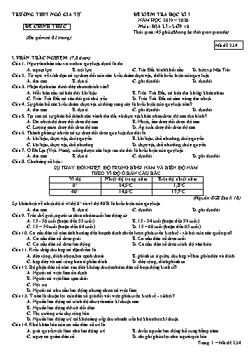 Đề kiểm tra học kì I môn Địa lí Lớp 10 - Năm học 2019-2020 - Trường THPT Ngô Gia Tự - Mã đề 234 (Có đáp án)