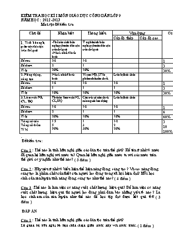 Đề kiểm tra học kì I môn Giáo dục công dân lớp 9 - Năm học 2012 -2013 - Trường THCS Nguyễn Thị Định (Có đáp án)