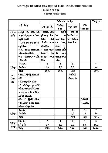 Đề kiểm tra học kì I môn Ngữ văn 12 - Năm học 2018-2019 - Trường THCS&THPT Võ Văn Kiệt (Có đáp án)