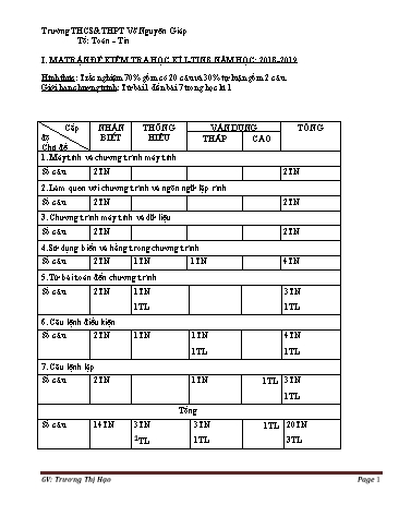 Đề kiểm tra học kì I môn Tin học 8 - Năm học 2018-2019 - Trường THCS&THPT Võ Nguyên Giáp