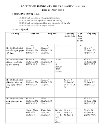 Đề kiểm tra học kì II môn Giáo dục công dân Lớp 11 - Năm học 2018-2019 - Trường THCS-THPT Võ Nguyên Giáp (Có đáp án)