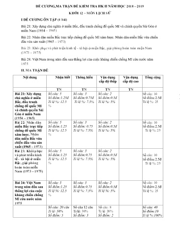 Đề kiểm tra học kì II môn Lịch sử Lớp 12 - Năm học 2018-2019 - Trường THCS&THPT Võ Nguyên Giáp (Có đáp án)