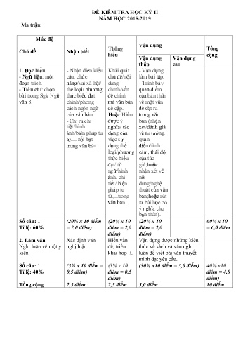 Đề kiểm tra học kì II môn Ngữ văn Lớp 8 - Năm học 2018-2019 - Trường THCS&THPT Võ Nguyên Giáp (Có đáp án)