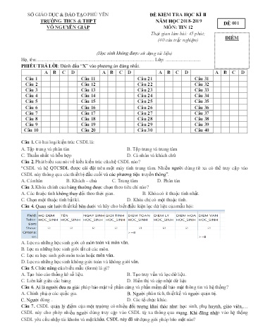 Đề kiểm tra học kì II môn Tin học Lớp 12 - Năm học 2018-2019 - Trường THCS&THPT Võ Nguyên Giáp (Có đáp án)