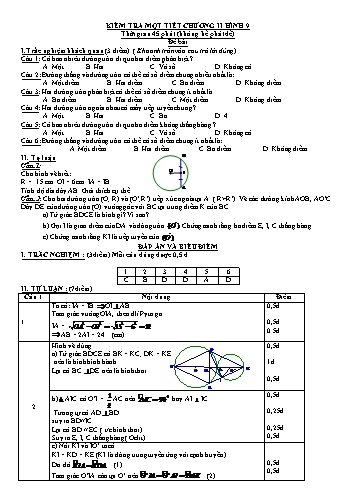 Đề kiểm tra một tiết chương II Hình học 9 - Trường THCS Nguyễn Thị Định (Có đáp án)