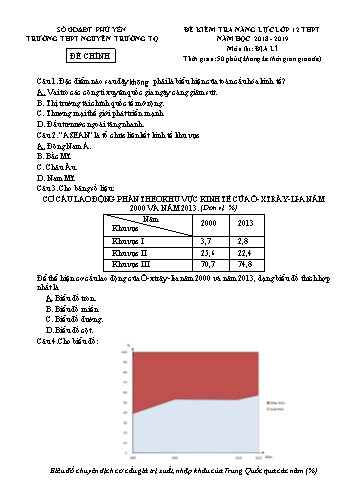 Đề kiểm tra năng lực lớp 12 THPT môn Địa lí - Năm học 2018-2019 - Trường THPT Nguyễn Trường Tộ