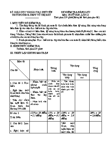 Đề kiểm tra năng lực môn Ngữ văn 12 - Năm học 2017-2018 - Trường THCS&THPT Võ Thị Sáu (Có đáp án)
