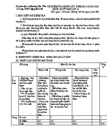 Đề kiểm tra năng lực môn Ngữ văn Lớp 12 - Năm học 2018-2019 - Trường THPT Nguyễn Trãi (Có đáp án)