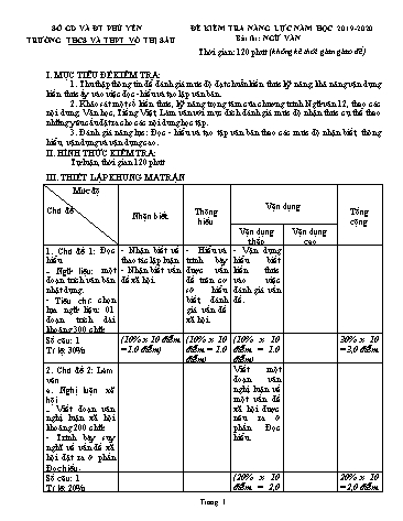 Đề kiểm tra năng lực môn Ngữ văn - Năm học 2019-2020 - Trường THCS và THPT Võ Thị Sáu (Có đáp án)