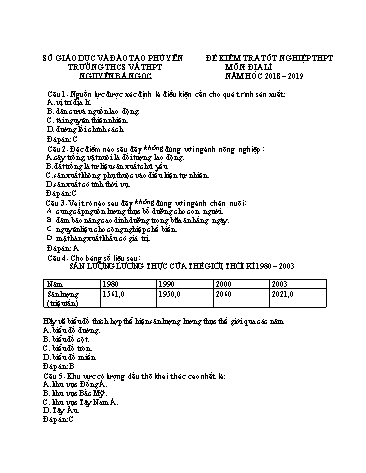 Đề kiểm tra tốt nghiệp THPT môn Địa lí - Năm học 2018-2019 - Trường THCS và THPT Nguyễn Bá Ngọc