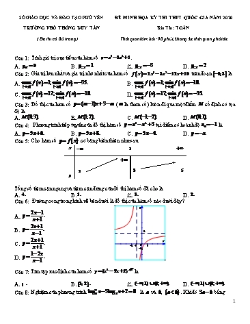 Đề minh họa kỳ thi THPT Quốc gia năm 2020 môn Toán - Trường Phổ thông Duy Tân (Có đáp án)