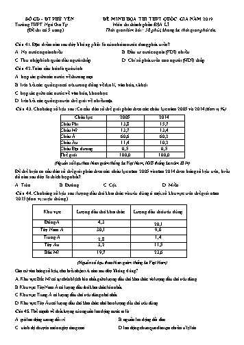 Đề minh họa thi THPT Quốc gia năm 2019 môn Địa lí - Trường THPT Ngô Gia Tự (Có đáp án)