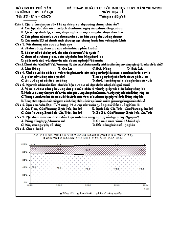 Đề tham khảo thi tốt nghiệp THPT môn Địa lí - Năm học 2019-2020 - Trường THPT Lê Lợi (Có đáp án)
