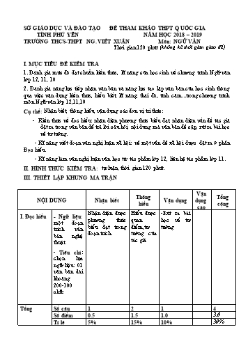Đề tham khảo THPT Quốc gia môn Ngữ văn Lớp 12 - Năm học 2018-2019 - Trường THCS-THPT Nguyễn Viết Xuân (Có đáp án)