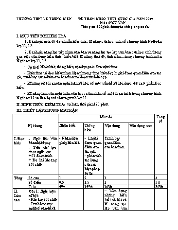 Đề tham khảo THPT Quốc gia năm 2019 môn Ngữ văn - Trường THPT Lê Trung Kiên (Có đáp án)