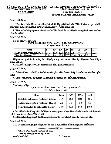 Đề thi chọn học sinh giỏi cấp trường lớp 11 môn Địa lí - Năm học 2019-2020 - Trường THPT Phan Chu Trinh (Có đáp án)