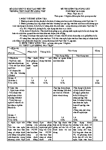 Đề thi kiểm tra năng lực môn Ngữ văn 12 - Năm học 2019-2020 - Trường THPT Nguyễn Công Trứ (Có đáp án)