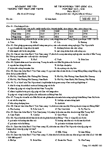 Đề thi minh họa THPT Quốc gia môn Địa lí - Năm học 2019-2020 - Trường THPT Phan Chu Trinh (Có đáp án)