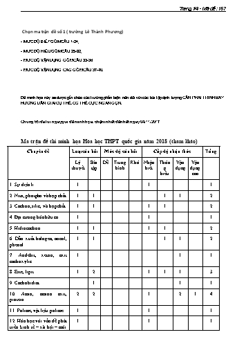 Đề thi thử THPT Quốc gia lần 2 môn Hóa học - Năm 2017-2018 - Trường THPT Lê Lợi (Có đáp án)