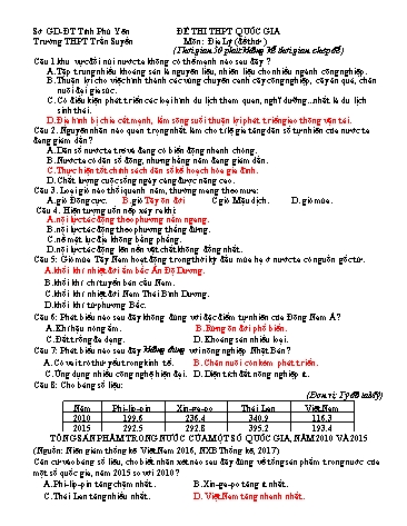 Đề thi thử THPT Quốc gia môn Địa lí - Trường THPT Trần Suyền (Có đáp án)