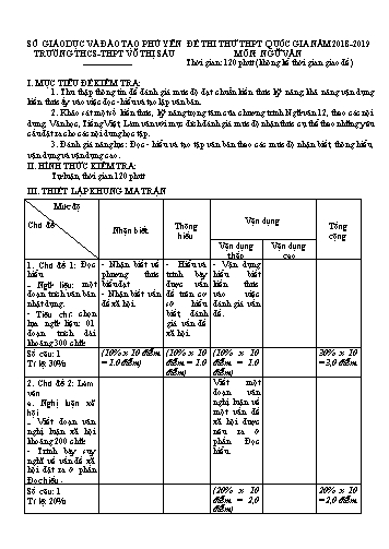 Đề thi thử THPT Quốc gia môn Ngữ văn - Năm học 2018-2019 - Trường THCS-THPT Võ Thị Sáu (Có đáp án)
