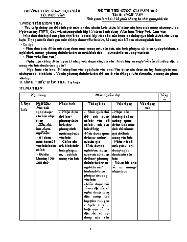 Đề thi thử THPT Quốc gia năm 2019 môn Ngữ văn - Trường THPT Phan Bội Châu (Có đáp án)