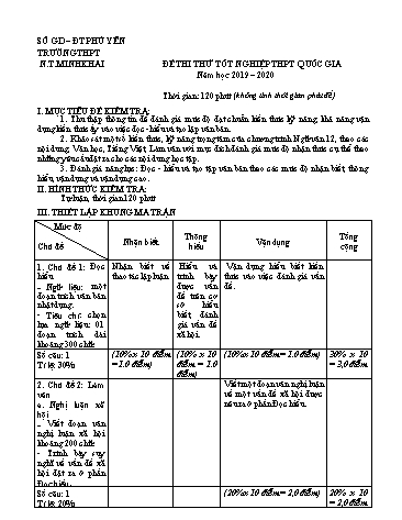 Đề thi thử tốt nghiệp THPT Quốc gia môn Ngữ văn - Năm học 2019-2020 - Trường THPT Nguyễn Thị Minh Khai (Có đáp án)
