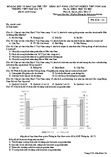 Ðề thi khảo sát năng lực tốt nghiệp THPT năm 2020 môn Địa lí - Trường THPT Ngô Gia Tự (Có đáp án)