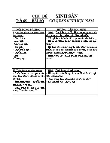 Giáo án Sinh học Lớp 8 - Chủ đề: Sinh sản
