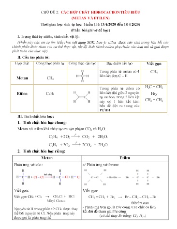 Ôn tập Hóa học 9 - Chủ đề 2: Các hợp chất hidrocacbon tiêu biểu (metan và etilen)